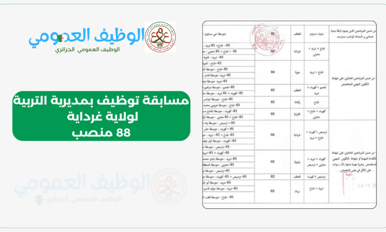 اعلان مسابقة توظيف بمديرية التربية لولاية غرداية 88 منصب